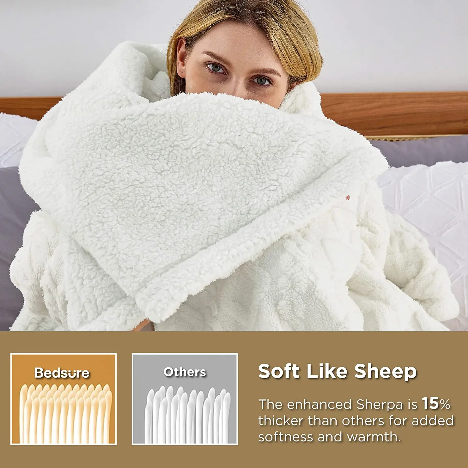 Sherpa Blanket Twin Queen King Size Blanket Fuzzy Soft Cozy Throw for  Couch, Fleece Thick Warm Blanket for Winter, White, - AliExpress