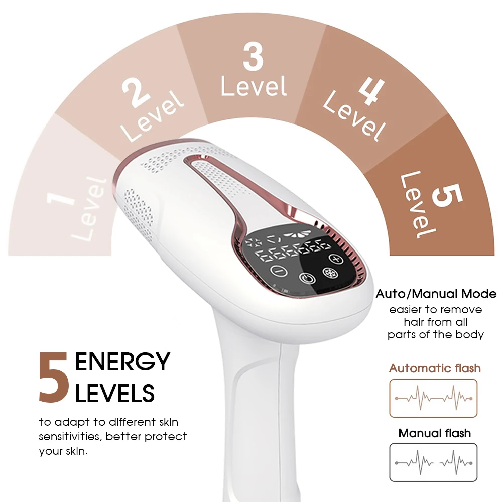 Miscellaneous (IPL) 5-Level Laser Hair Removal for Women