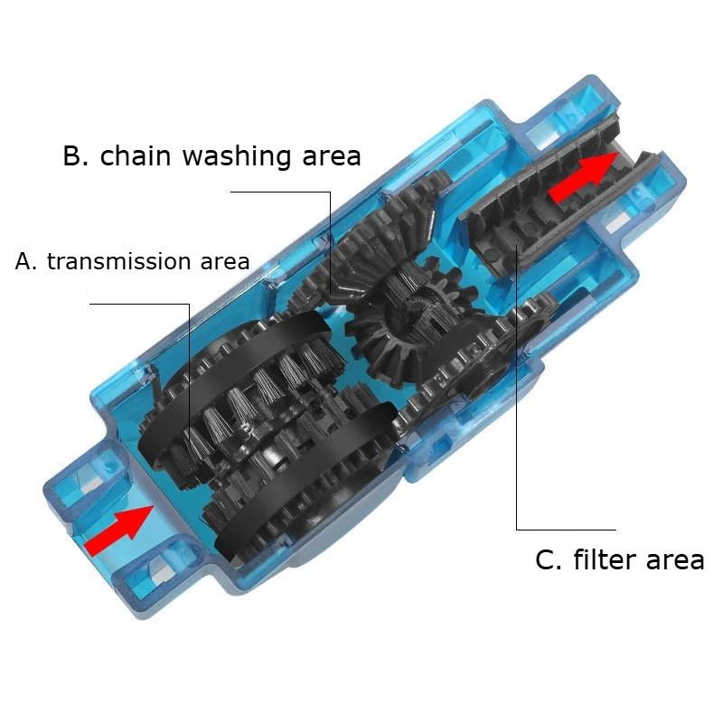 Mountain Bike Chain Cleaning Kit 3