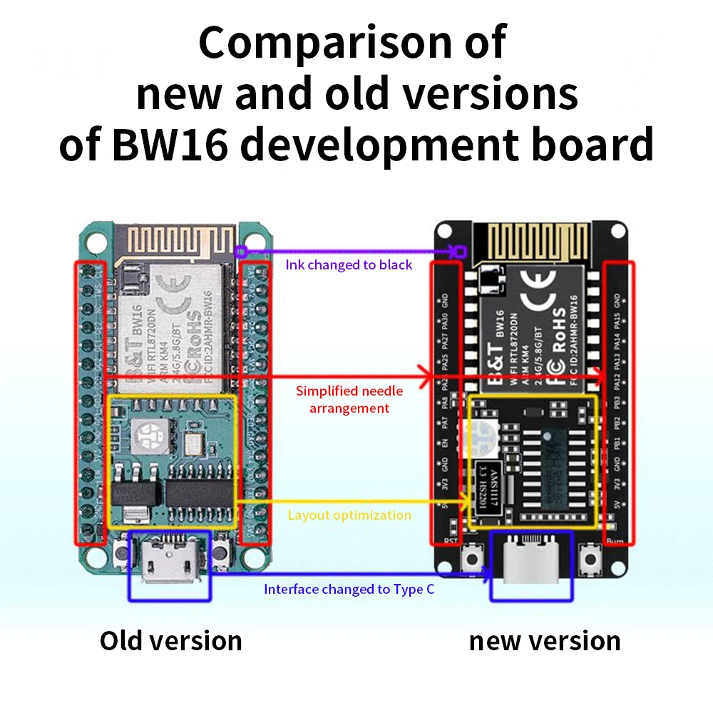 Фото Kidsbits Keyestudio, новая версия, макетная плата/BW16 IPEX антенна Bluetooth и Wi-Fi, приложение для Android/IOS №3