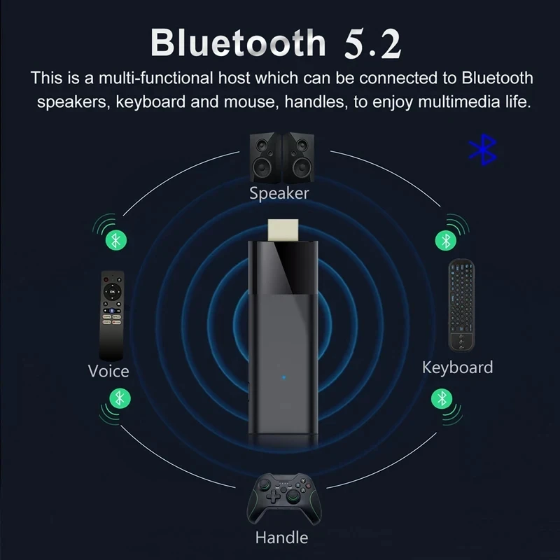 Q12 Mini TV Stick Android 14 ATV Ram 4GB 8GB Rom 64GB 128GB Quad Core Allwinner H313 2.4G&5G Wifi Global Streaming Smart TV Box 5