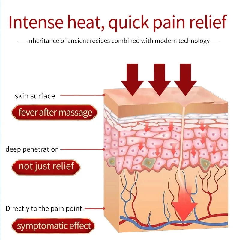 Pain Relief Cream 250/500ml Horse Chestnut Pain Relief Ointment Cervical Spine Joint Lumbar Disc Herniation Knee