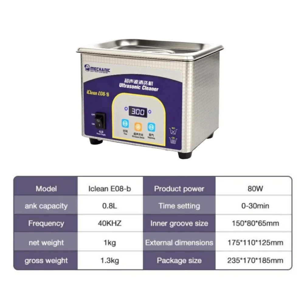 Sc0b7cd723bb4453bb18df8f47a02d