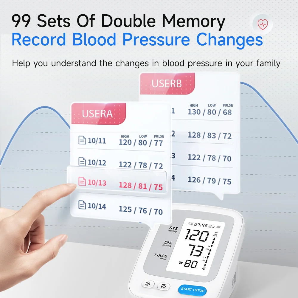 Blood Pressure Monitor Blood Pressure Meter Portable Digital Upper Arm Tonometer Sphygmomanometer 1 Pcs