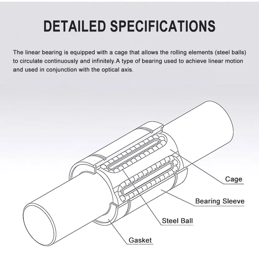 Description Picture 6 of item1pc LM30UU Long type 30mm Linear Ball Bearing CNC Parts For 3D Printer Linear Bearings