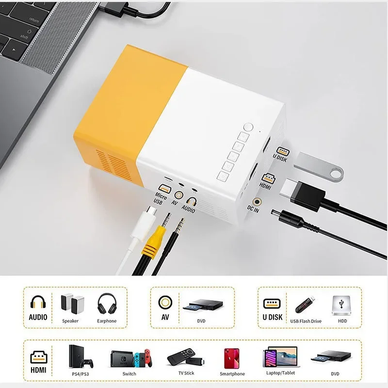 Portable Projector Mini Projector Video Projector YG300 Mini Projector Portable Projector Wifi Smart 1280 720P Full HD Office Home Theater Video Mini Mobile Projection