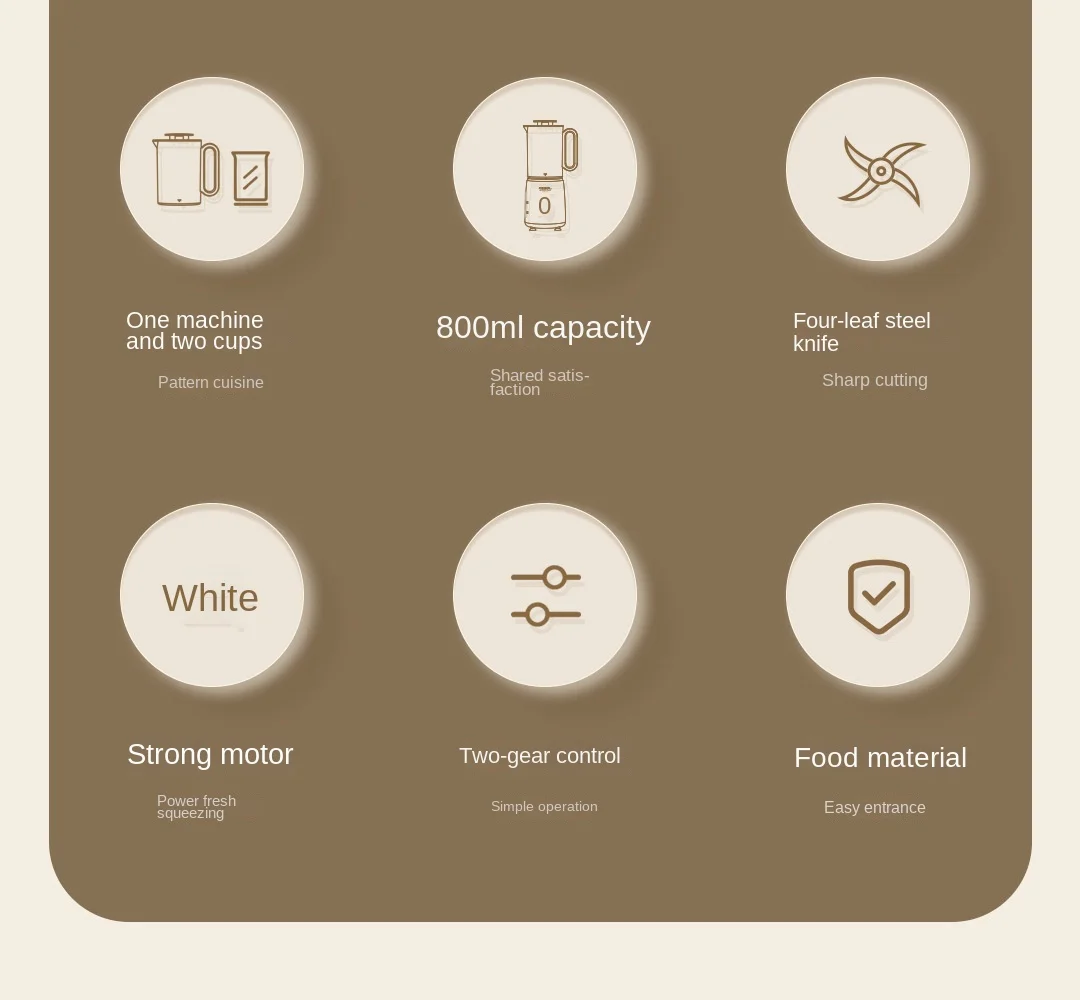 Description Picture 4 of itemWall breaking machine, auxiliary food machine, grinder, mixer, soybean milk, fruit and vegetable, crushed ice processor, juicer