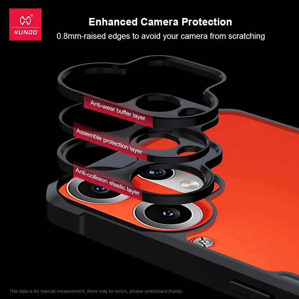 Shockproof Transparent Phone Case with Airbag Protection and Hard PC + TPU Cover