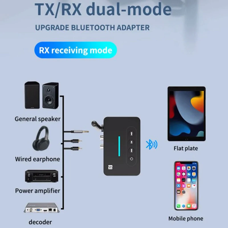2 in 1 NFC 블루투스 오디오 리시버 송신기, USB U 디스크, TF 재생, 무선 스테레오 하이파이 음악 어댑터, 3.5mm AUX, 2 RCA 지지대