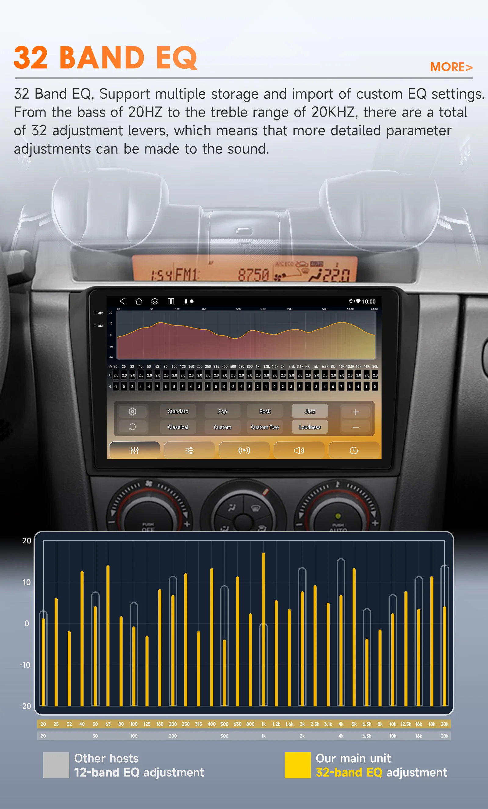 Autoradio-Multimedia-Player für Mazda 3 III 2004–2009 9 Zoll Stereo GPS Navi DSP Android Wireless CarPlay von Snapdragon 6115 – Detail 10