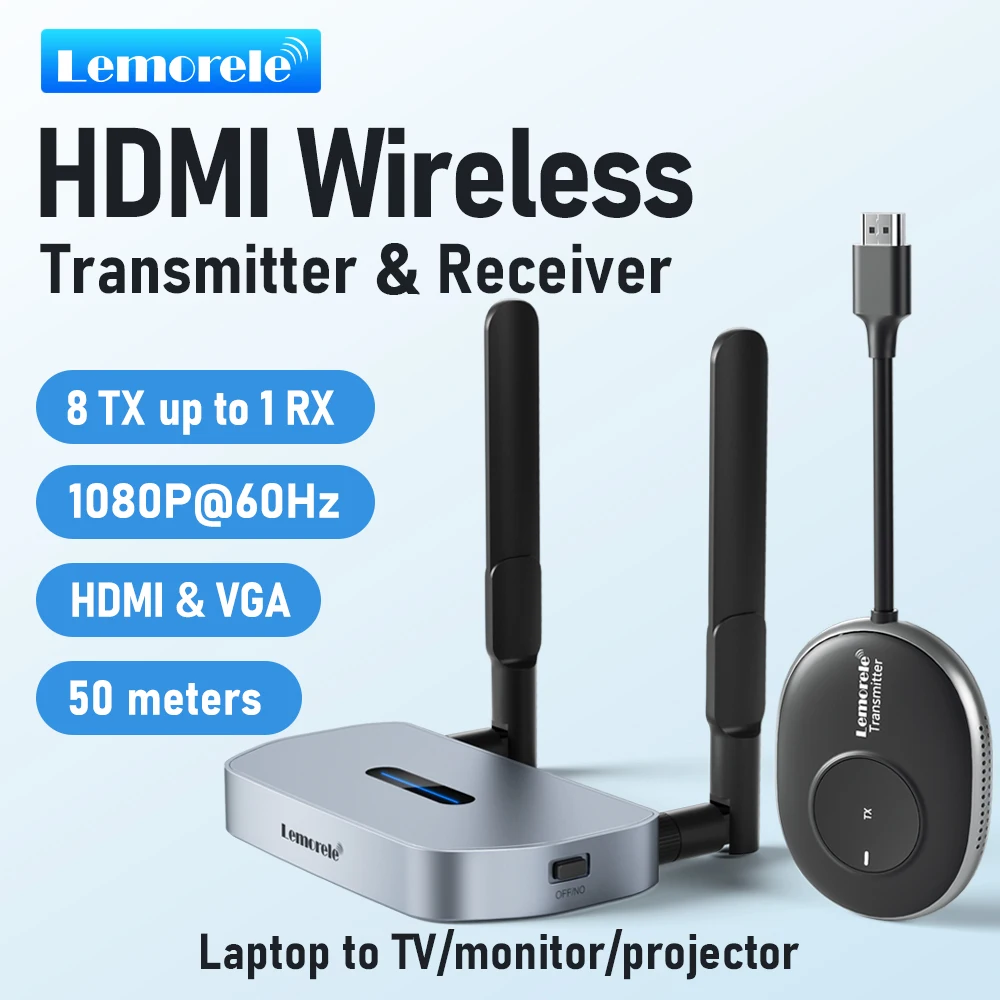 Lemorele Wireless HDMI Video Transmitter and Receiver