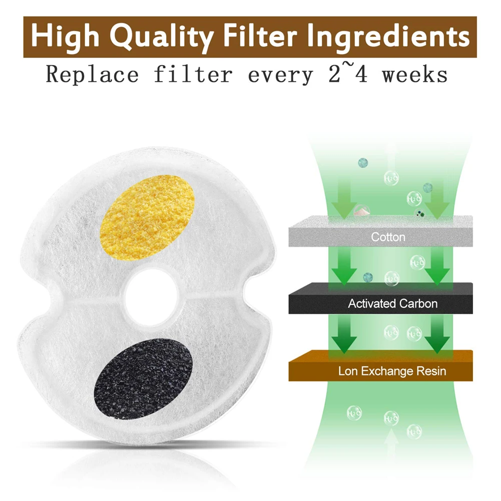 4/8/32Pcs Replaced Activated Carbon Replacement Fountain Filters For Cat Pet Dog Water Drinking Dispenser Replacement Set 3