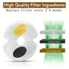 4/8/32Pcs Replaced Activated Carbon Replacement Fountain Filters For Cat Pet Dog Water Drinking Dispenser Replacement Set 3