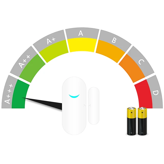Wireless 433MHz Smart Window Door Sensor Detector Home Burglar Alarm System 2 Years Standby for Large House Security 5