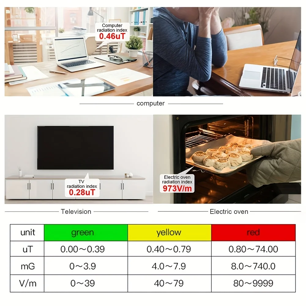 MESTEK EMF01 전자기장 방사선 감지기 고스트 헌팅 디지털 LCD EMF 측정기 (가정, 사무실, 공유기, 전자레인지용)