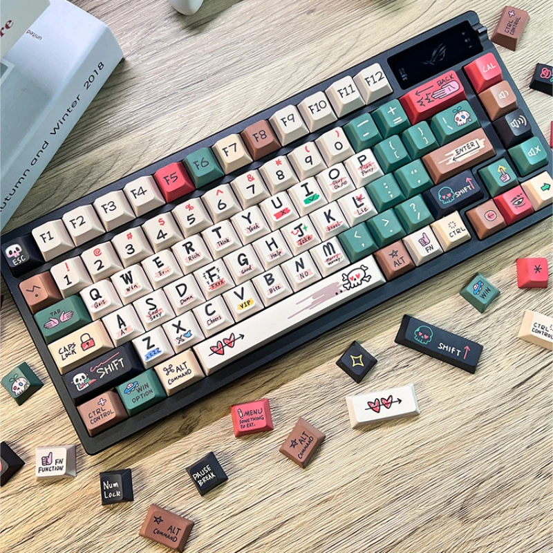 Echome-pbt Custom Retro Keyboard Cap Grupo Rua Graffiti Tema Perfil Cereja Acessórios Teclado Mecânico