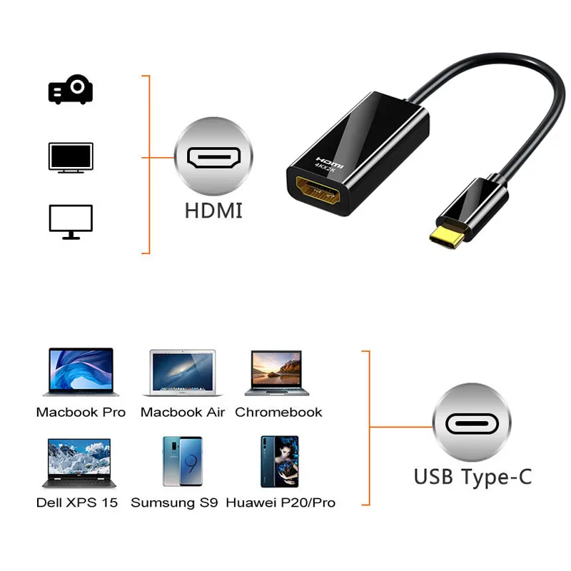 USB Type C Video Cable Converter Cable 4K USB3.1 10Gbps HDTV Adapter Cord USB Type C to HDMI-compatible Splitter For MacBook
