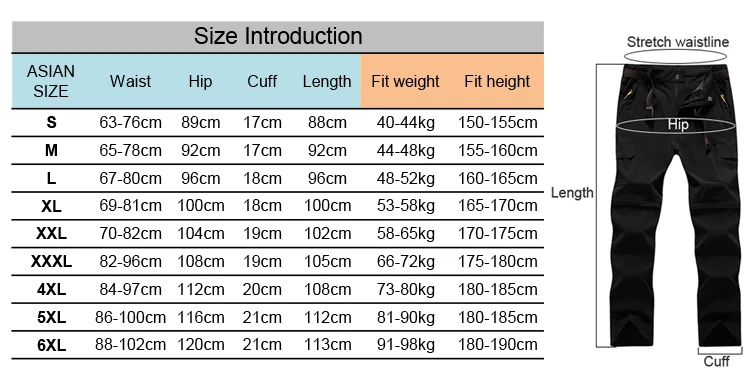 Description Picture 2 of itemTRVLWEGO Men Summer Hiking Pants Women Outdoor Lightweight Tactical Multi-pocket Detachable Camping Fishing Cargo Shorts Pants