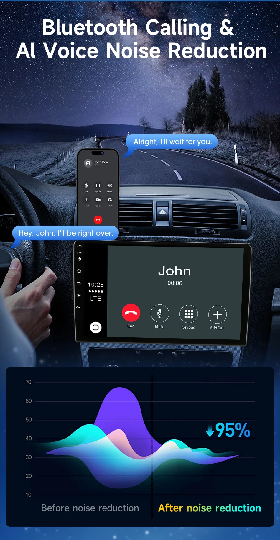 Srnubi CarPlay Android Auto Autoradio für Hyundai Tucson 2 LM Ix35 2009-2015 GPS Intelligente Systeme Stereo Neuester Chip UIS7865 – Detail 11