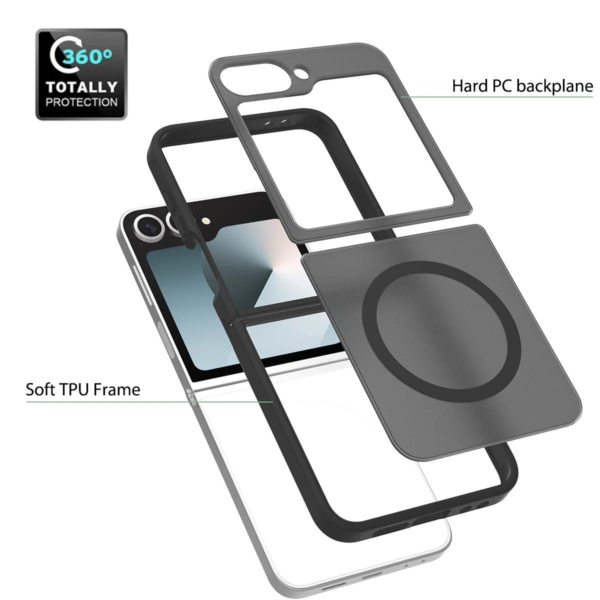 Skin Feel Magnetic Phone Case with Soft TPU Frame & Wireless Charging Back Cover