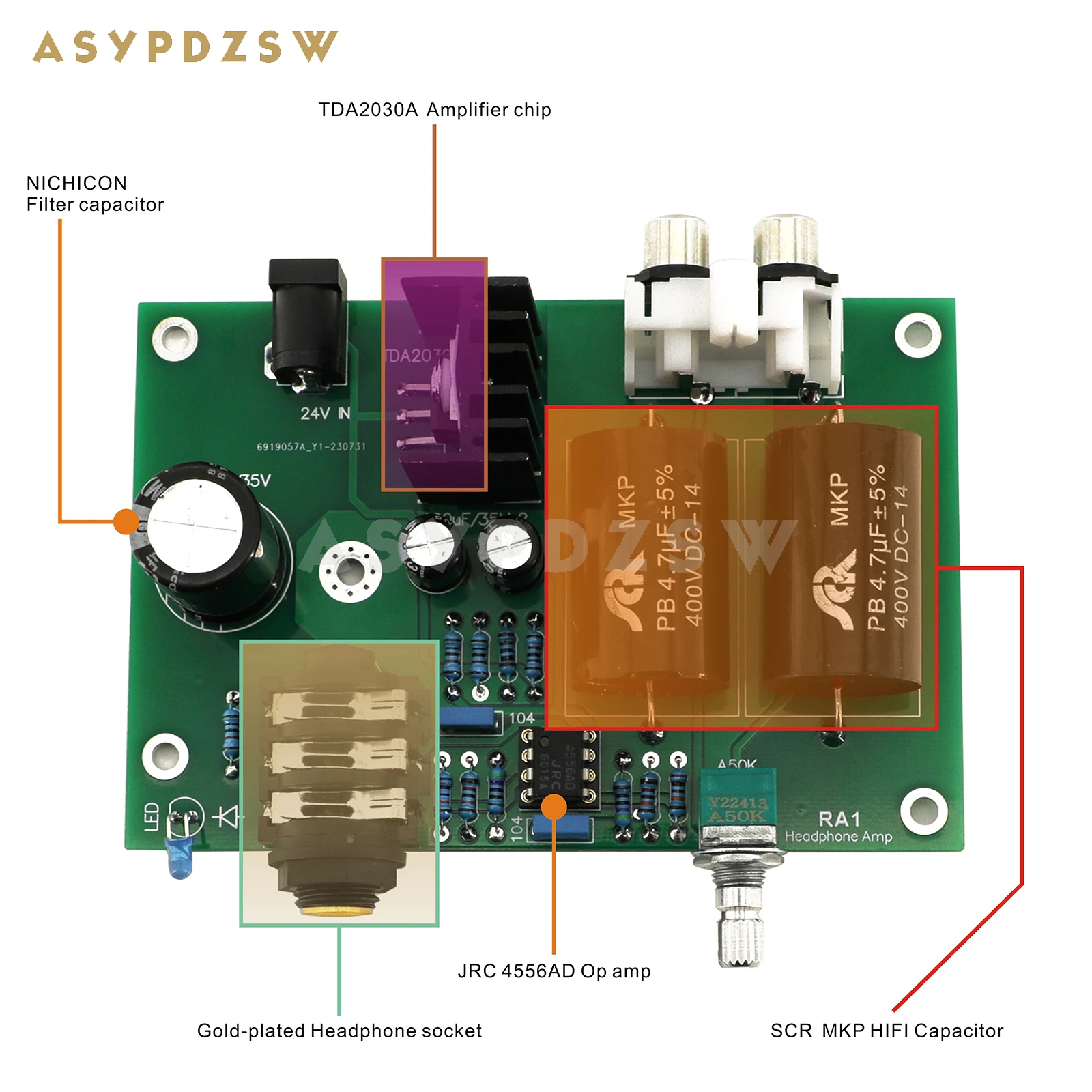 【オーダー品】- Micro Amp re: - Directzol_colum7minutes_3e6a12