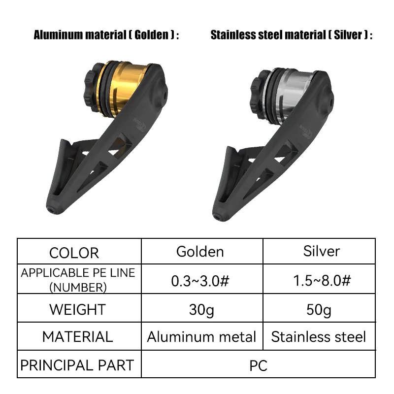 Fishing Tools PR Knotter Assist Line Leader Connection Knotting Machine Bobbin Winder Lines Wire Japan GT FG Knot Tool