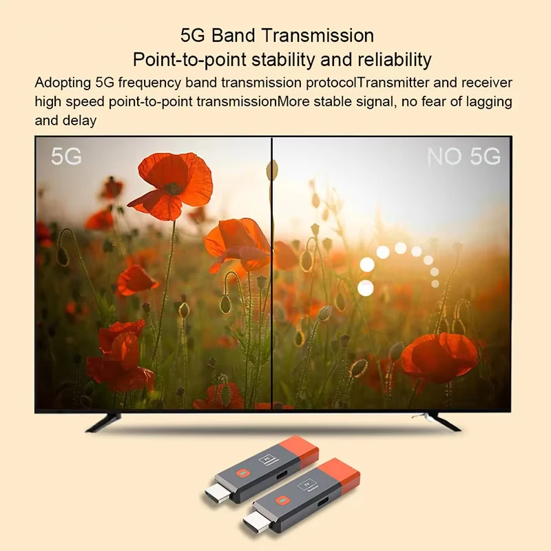 HDMI-Compatible Wireless Transmitter Receiver 1080P 50M HDMI Wireless Video TV Stick Display Extender For Camera Laptop PC to TV