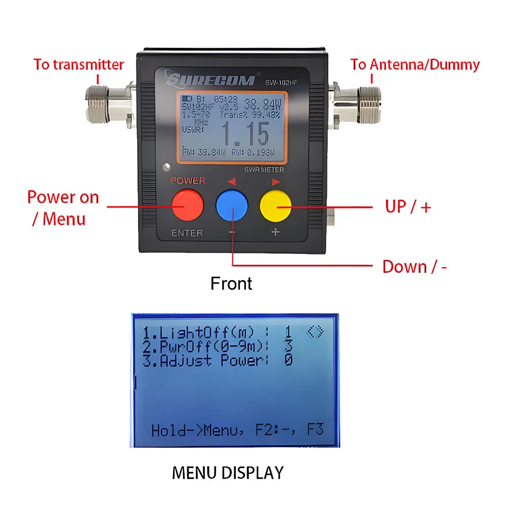 New SW-102HF Watt Meter 1.5-70MHz 120W Power & S.W.R. Meter for CB Radio HF Tra