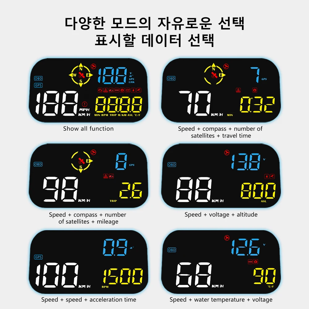 OBDHUD M21 OBD2 GPS HUD ڵ   ӵ,  ӵ   ̴,  ڵ 溸   ÷