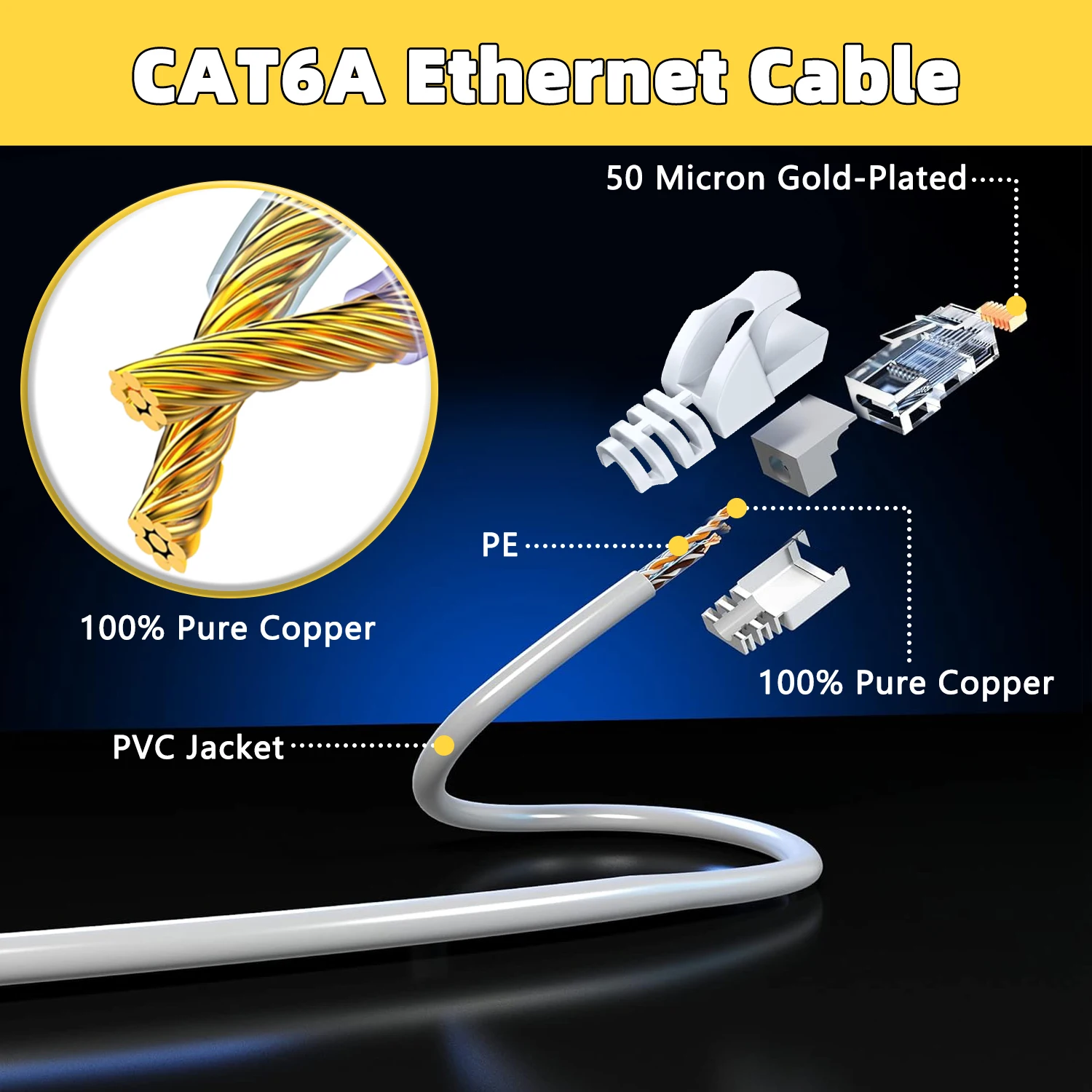 كابل إيثرنت Cat6A فائق النحافة كابل إيثرنت LAN 10...