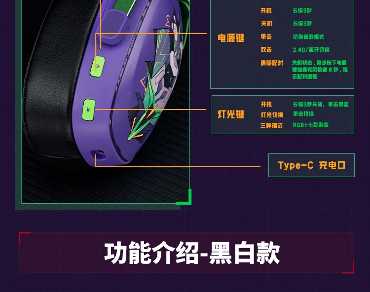 VALKYRIE VK S1 Gaming Headset Wireless Triple-Mode Detachable Microphone 15ms Ultra-low Latency Customized Gaming Headphones
