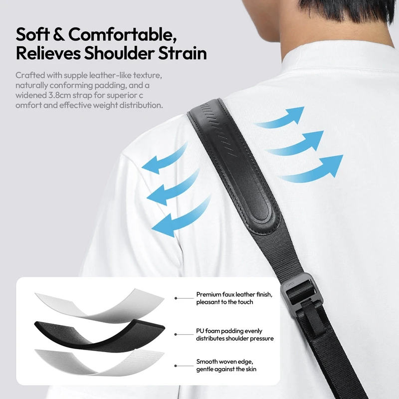 Ulanzi CSS1 U-Snap Camera Shoulder Strap Quick Release System Scratch-Safe Buckle for Outdoor Travel Camera Shots Photography