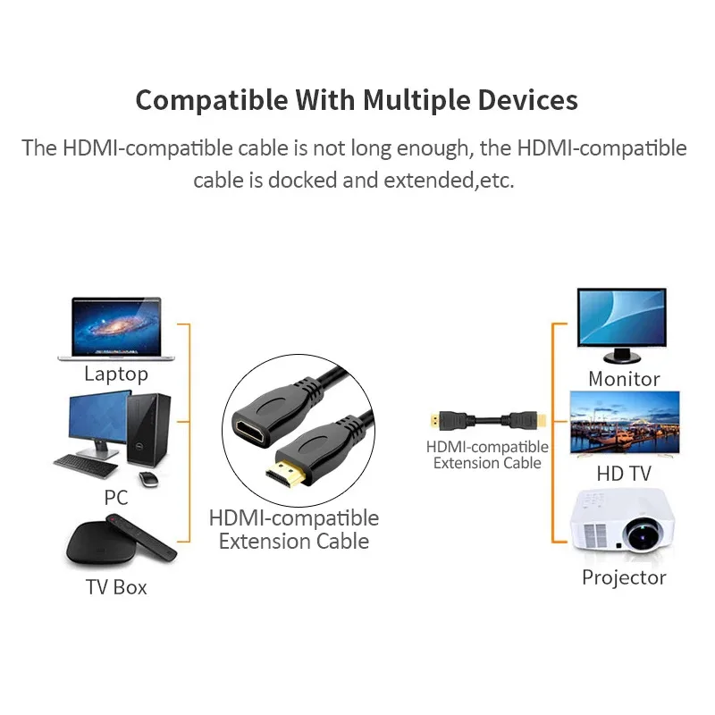 Hdmi adapter cable 1080P HDMI-compatible extension cable adapter male to female HDMI-compatible extender cable for PC TV Box PS4 3 laptop projector