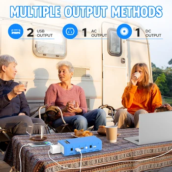 Portable Power Bank Battery Charger with AC DC Outlet 88.8Wh 65W Outdoor Small Generators for Backup Camping Outdoor Emergency 3