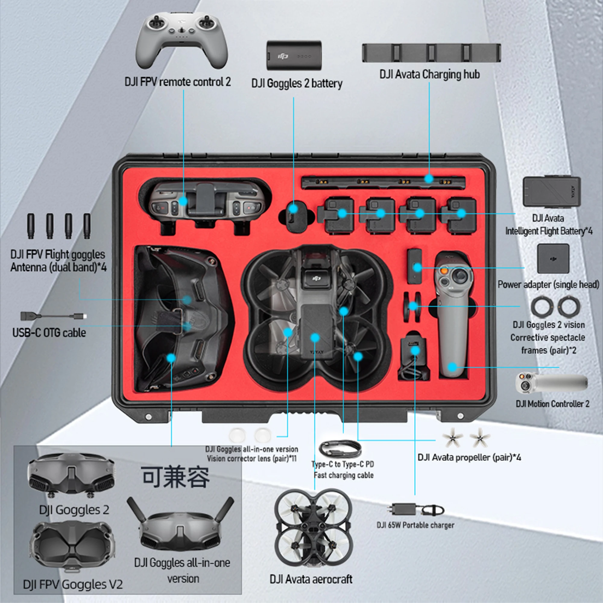 Waterproof Hard Case for DJI Avata Pro-View Combo (New) and DJI Avata Explorer Combo Accessories Explosion-proof Hard Case