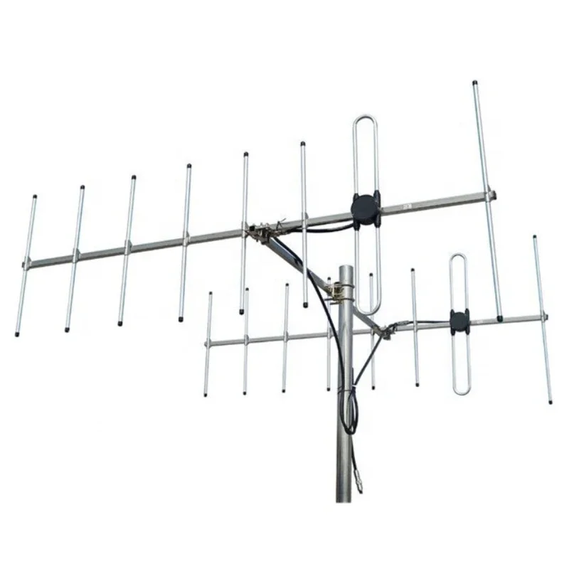 

2 Watts 8 Elements Outdoor 14.5dBi Directional Base Station Antenna