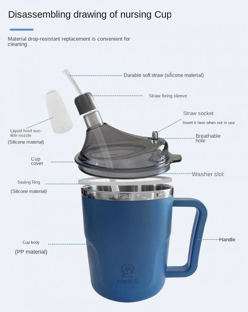 https://ae01.alicdn.com/kf/Sc0ca360ba1eb45e3afa0aae20c662d2dn/Bedridden-Paralysis-Patients-Lie-Drink-Water-Anti-Choking-Gravity-Ball-Straw-Cup-Heat-Preservation-Leak-Proof.jpg