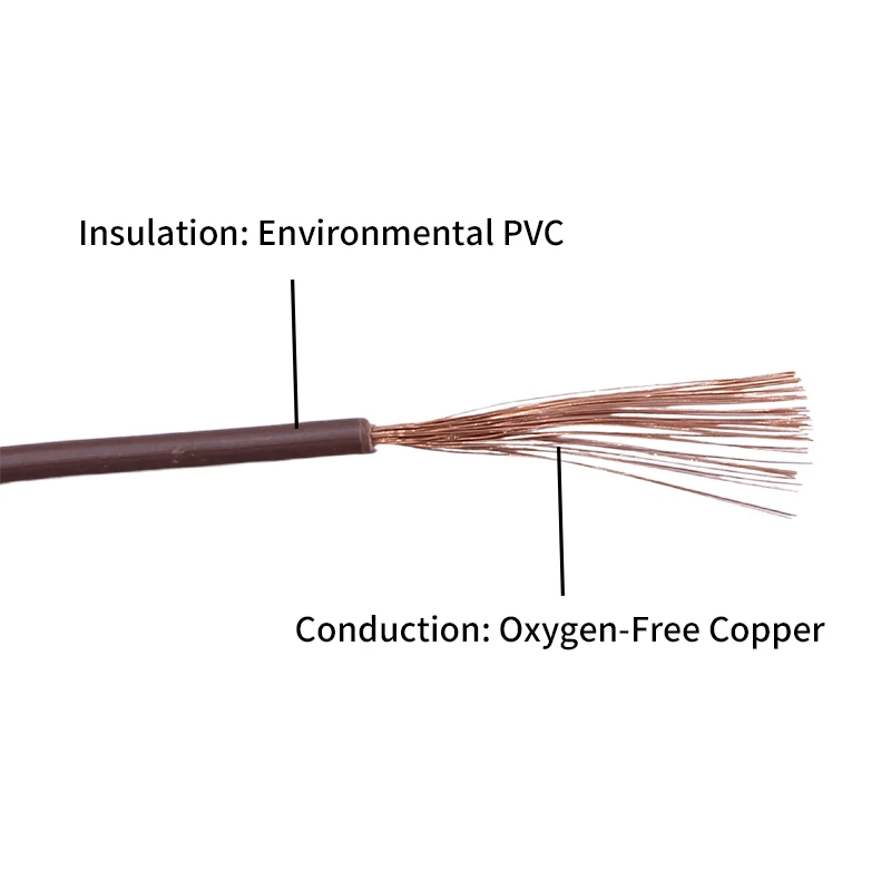 RV Copper Wire Flexible Cable Electric PVC Electrical Cable 300/500V Single-Core Multi-Strand Flexible Line For Car Audio Wires