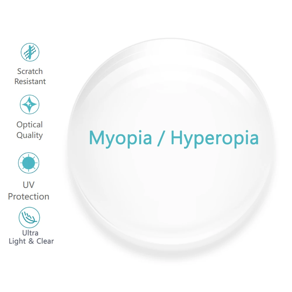 1.56 1.61 1.67 1.74 Index Anti Blue Light A Pair Of Optical Lens GREEN-EMI Prescription Myopia Presbyopia Scratch-resistant 01 optical lenses