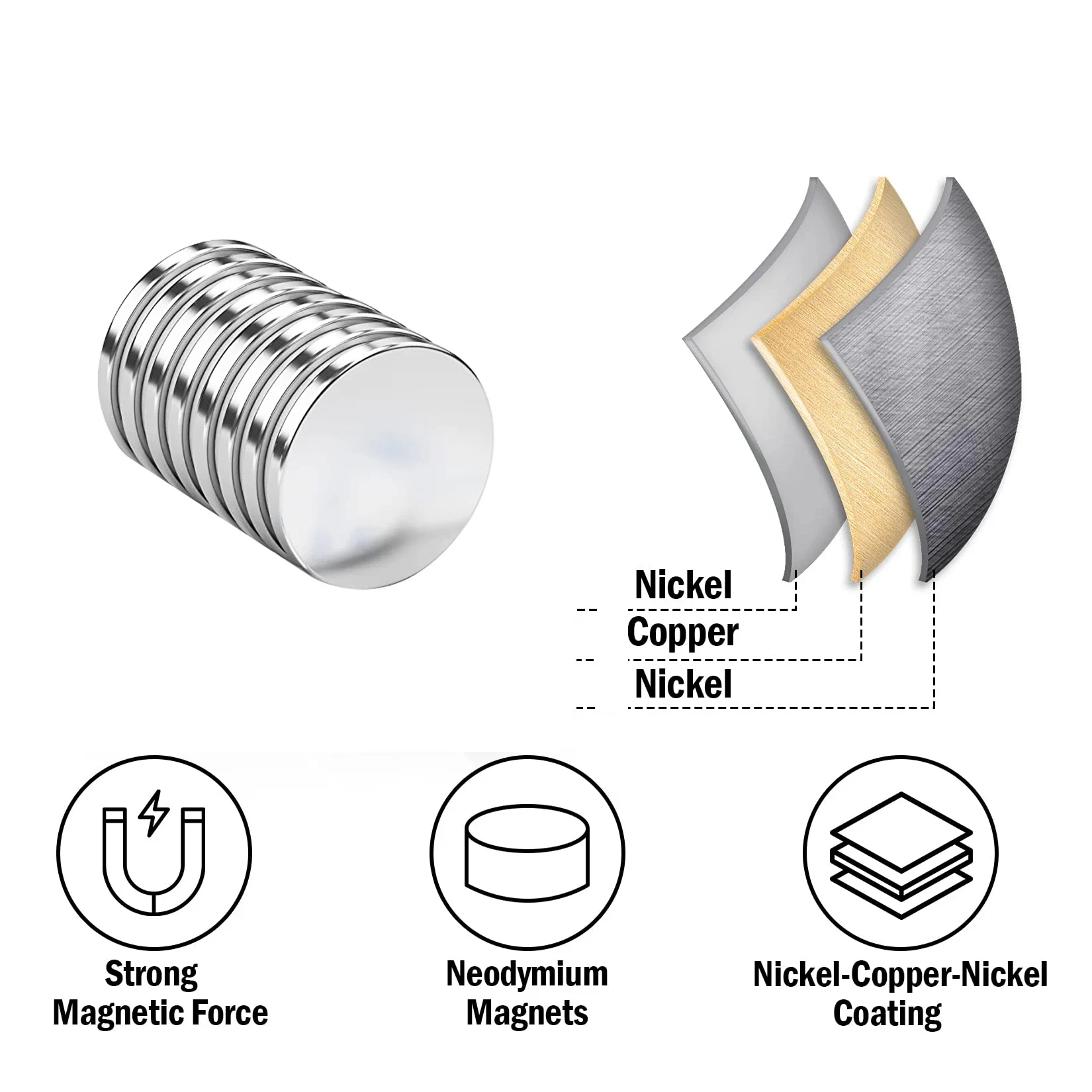 Super Strong 25x5mm Neodymium Disc Magnets - Ideal for DIY Projects and Fridge Use