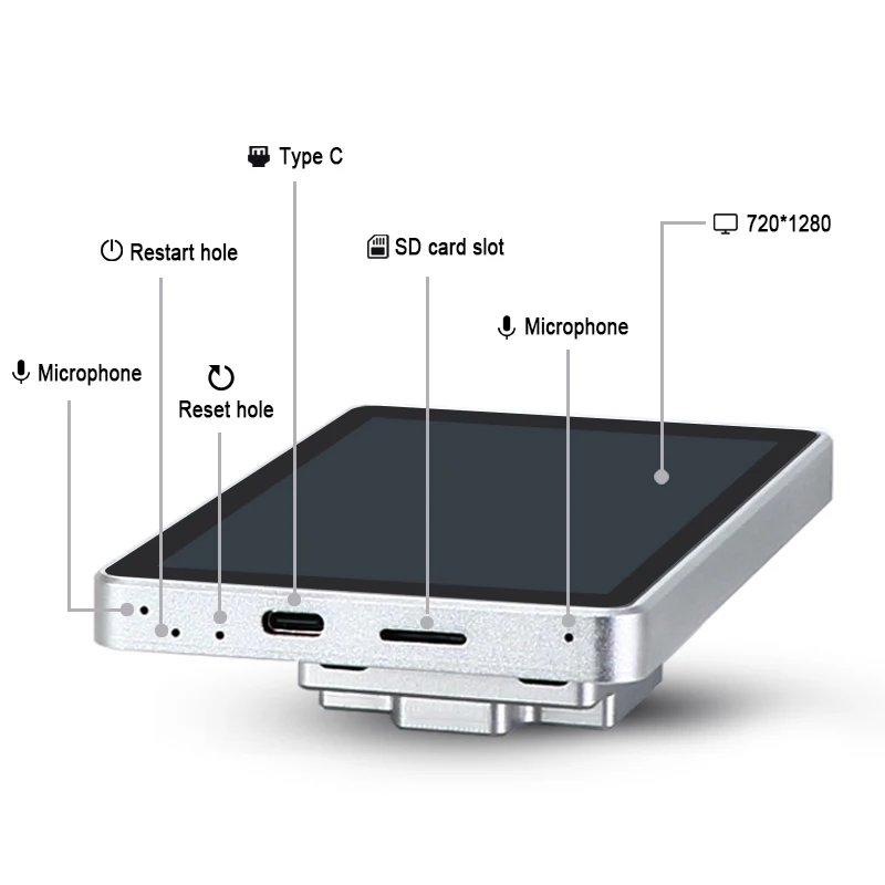 Рисунок 6 - RJ45 POE и реле Smart home 5