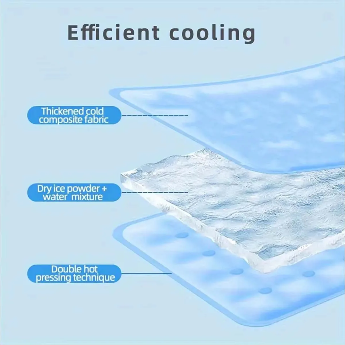 Tapis rafraîchissant pour chien et chat matelas imperméable_voghion.com