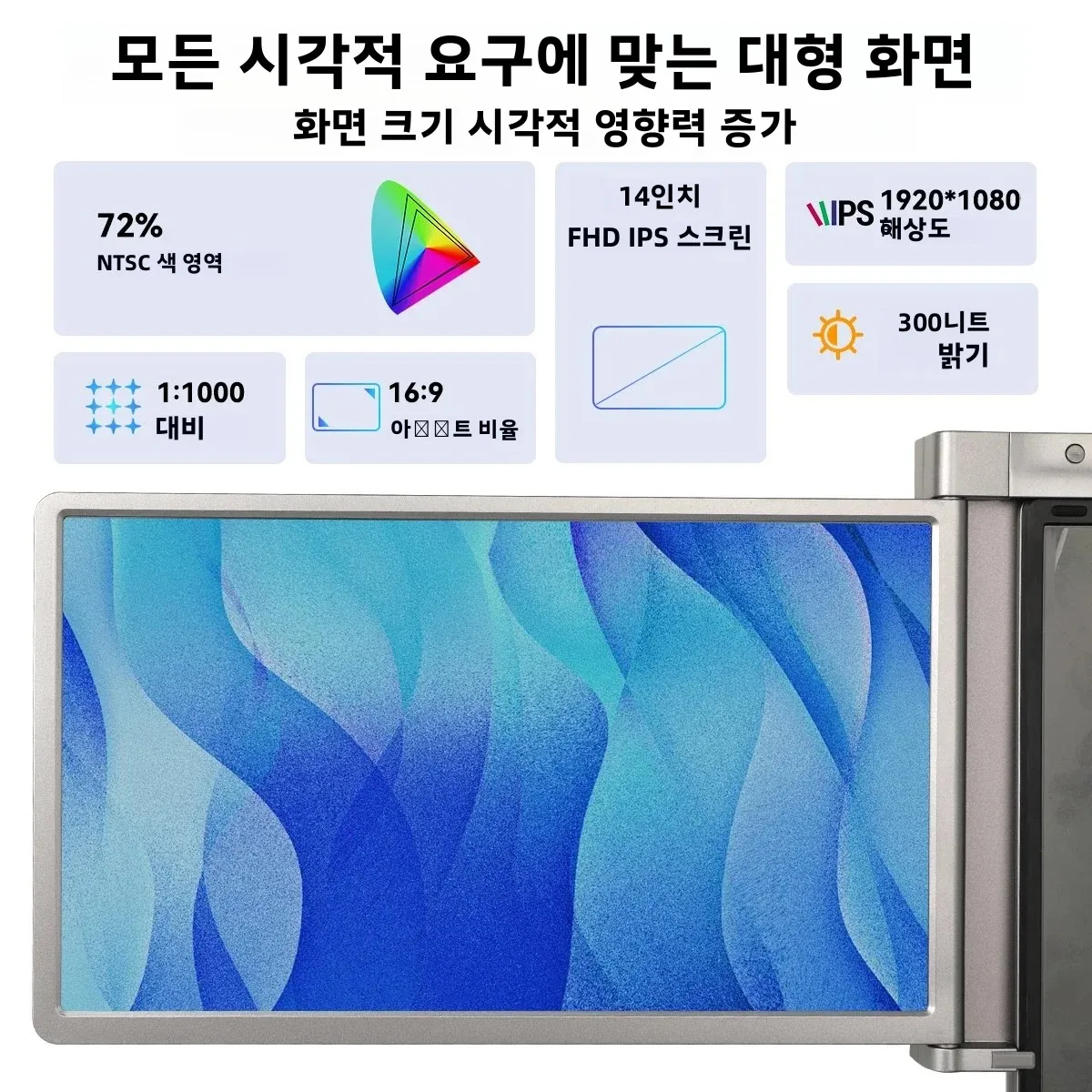 14.1'' 노트북 화면 확장기 FHD IPS 휴대용 모니터 72%NTSC 300 니트 윈도우 맥북 크롬 안드로이드 13-17.3 노트북용