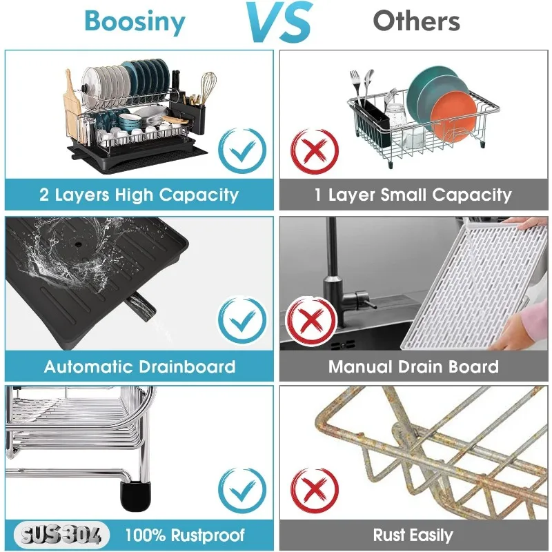 boosiny Large Dish Drying Rack with Drainboard Set, 2 Tier Dish