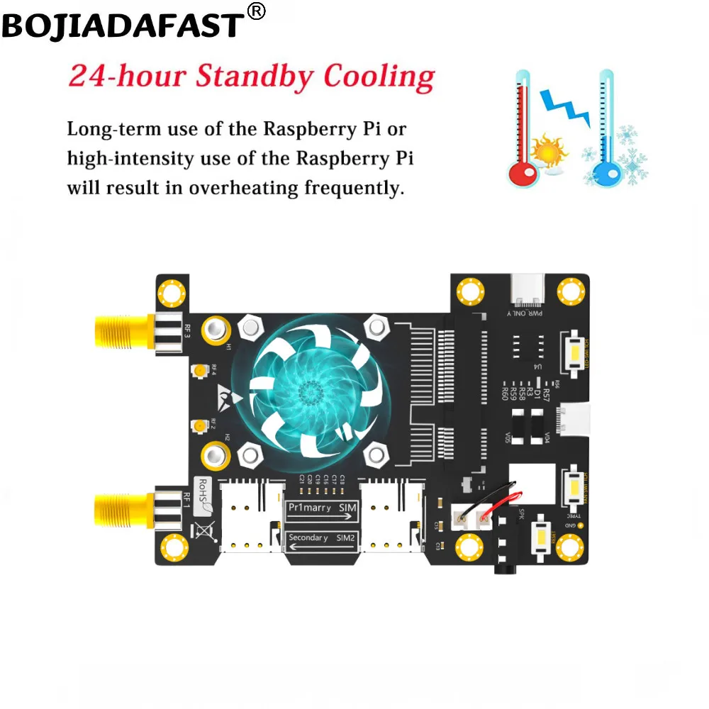 Cartão Adaptador sem Fio para Raspberry pi Módulo de Modem Gsm Slot Nano Duplo Slot Sim Antenas Mini Pci-e Pci-e 4g 3g Lte Raspberry pi b + - Imagem 5