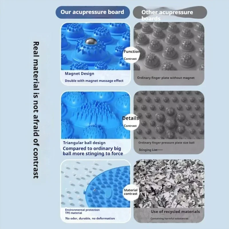 Massage pad Yoga mat Foot Massage Acupressure Mat Muscle Relaxation Acupuncture Mat Home Fitness Equipment Pilates Yoga Accessories Foot Training