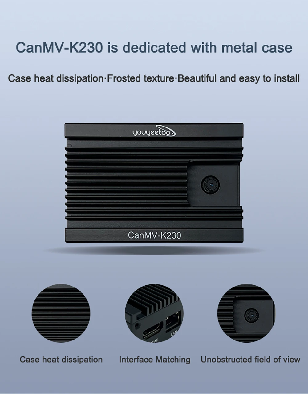 Kendryte CanMV-K230 Dual-core RISC-V CPU AI Development Board with Built-in DPU