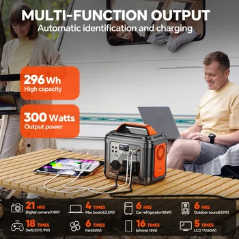 300W Portable Power Station, 296Wh 80000mAh Camping Solar Generator, Emergency Lithium Battery Outages,Black(with Solar Panel) 4