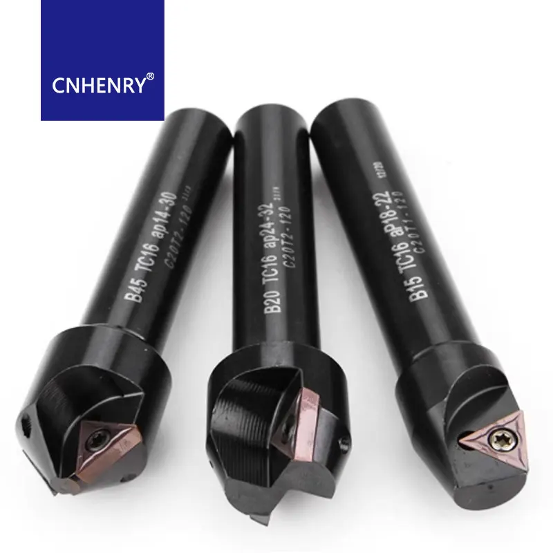 Store Home Products ChoiceDay Feedback