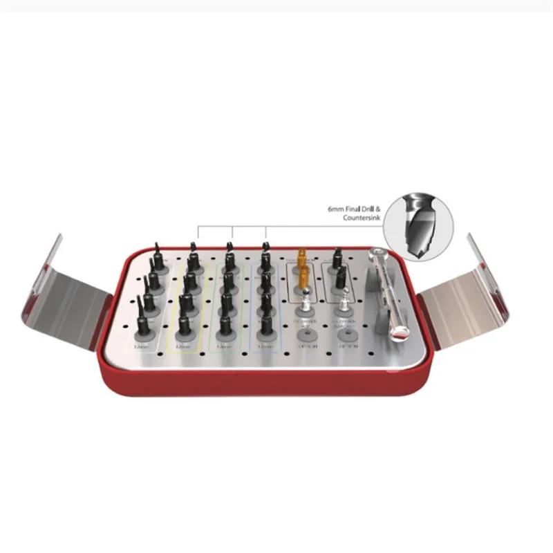 Рисунок 6 - Набор для хирургического инструкции